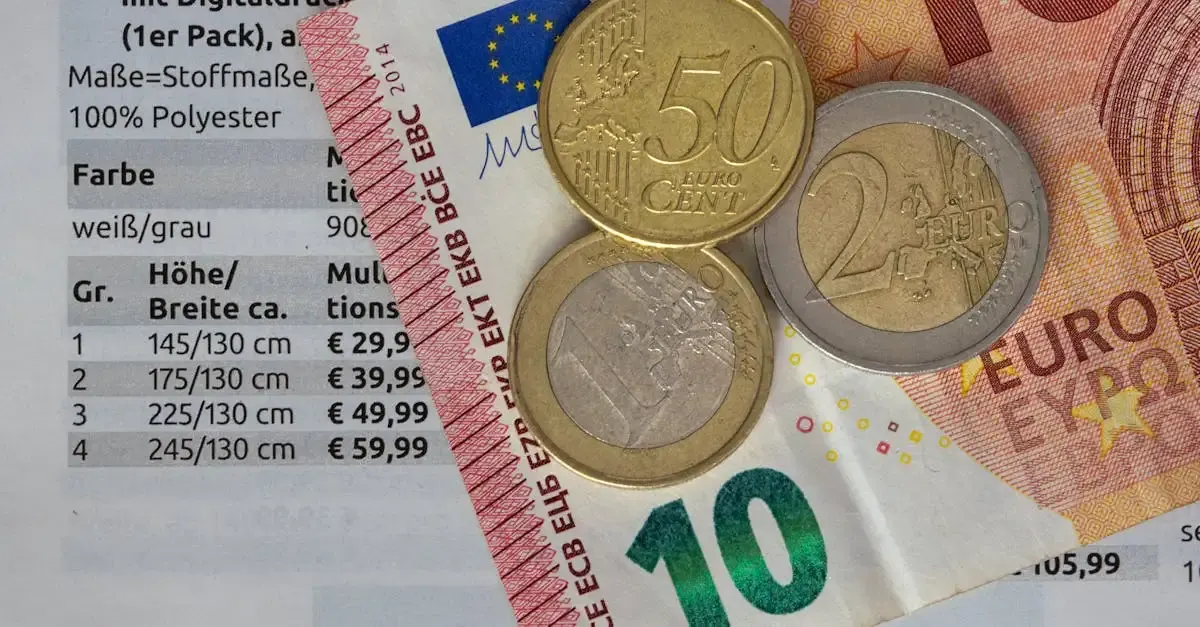 Bedden in duitsland goedkoper